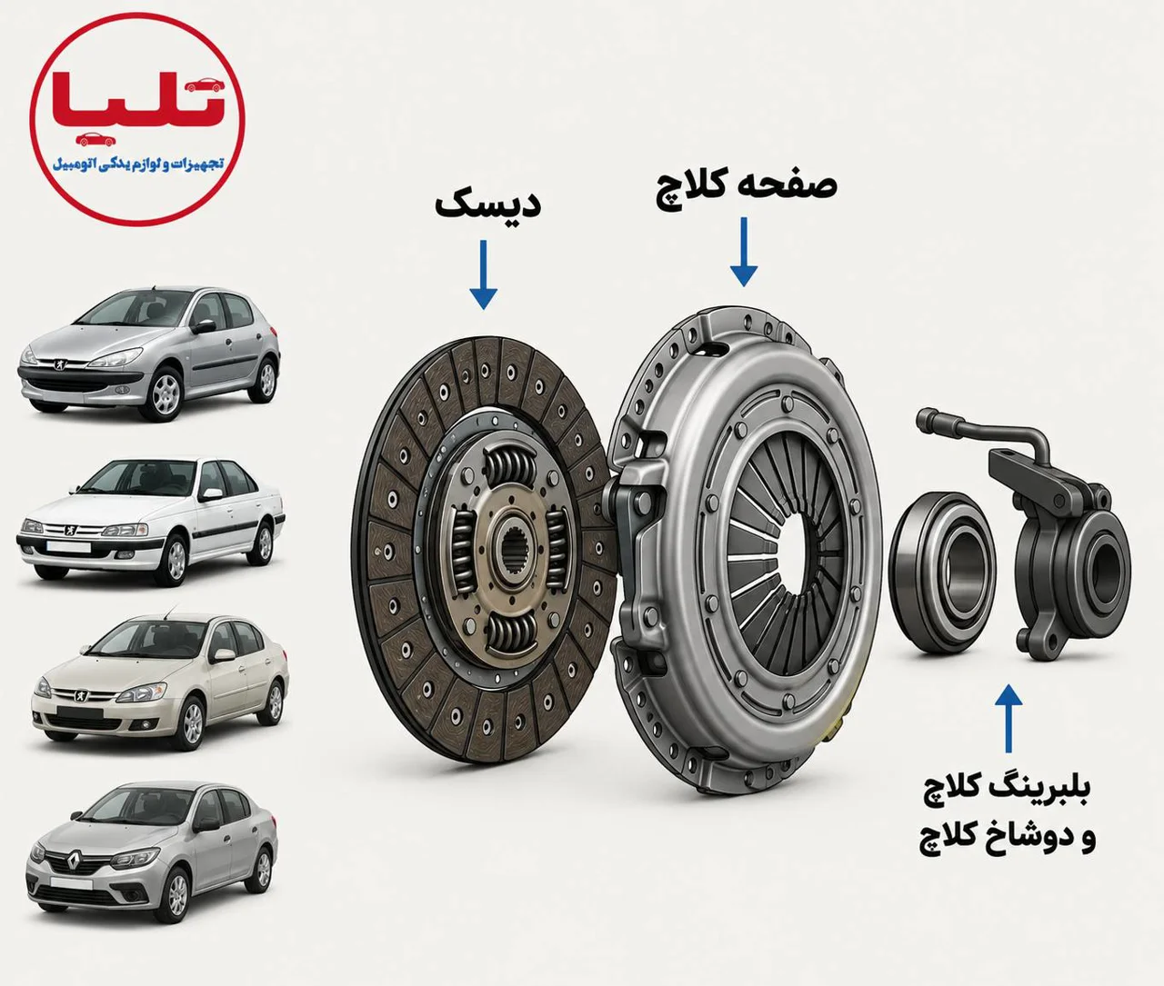 درباره دیسک و صفحه کلاچ